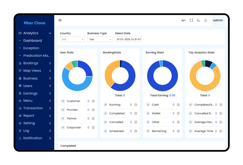 Uber clone Admin Panel